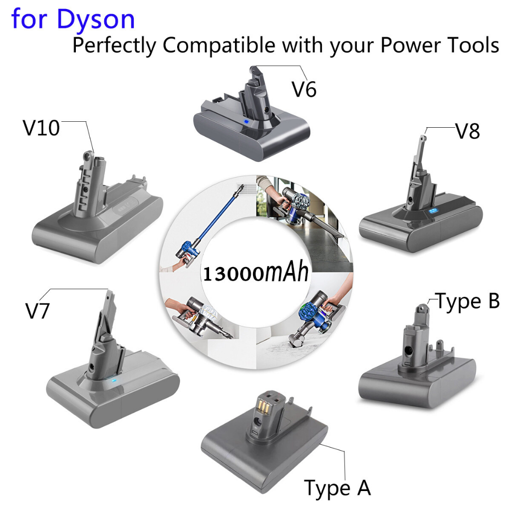 สำหรับ Dyson V6 V7 V8 V10 13000mAh แบตเตอรี่ทดแทนสำหรับ Dyson Absolute Cord-Free เครื่องดูดฝุ่นแบบใช้มือถือ DC59 DC62