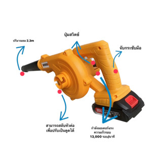 เครื่องดูดฝุ่น 2in1 เป่าลมได้ มีแบตเตอรี่แถมในชุด จับถนัดมือน้ำหนักเบา
