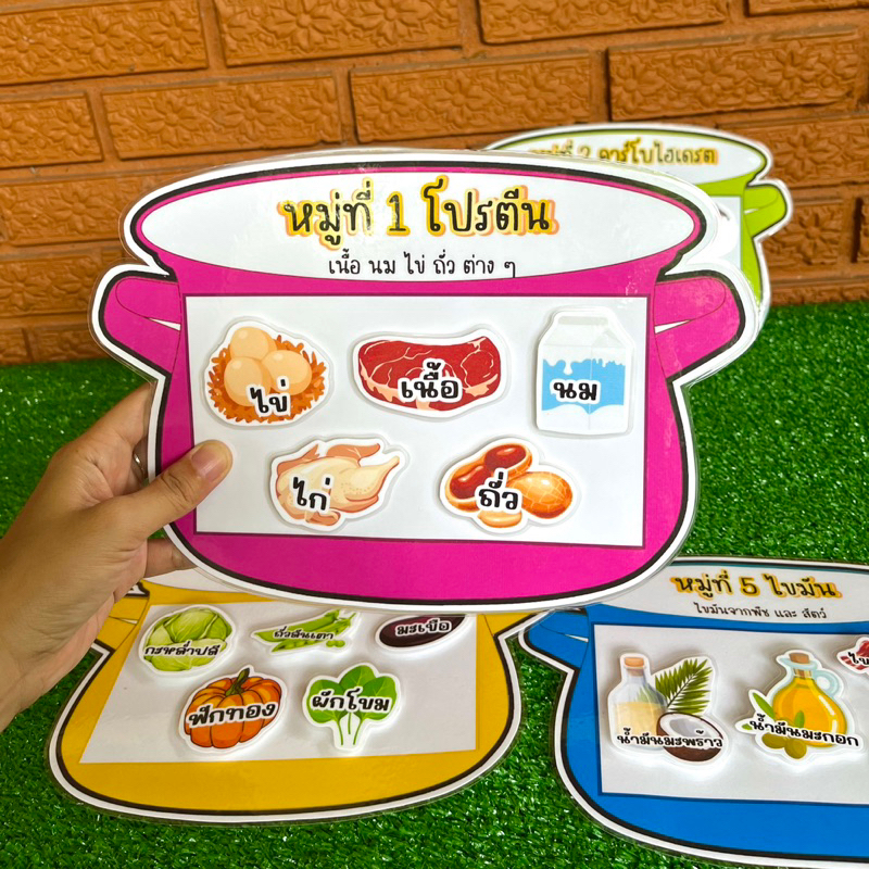 Thumbnail 4