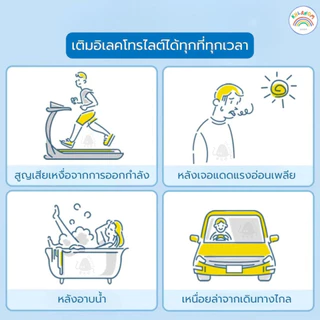 ผงเกลือแร่ Pocari Sweat powder (ปริมาณ 1ซอง/13g) ช่วยเติมการสูญเสียน้ำออกไปจากการขับเหงื่ 1กล่องประจุ8ซอง