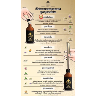 Puvara ภูวารา ก้านไม้หอม Aroma Reed Diffuser