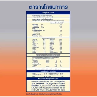 2 กล่อง เอนฟาโกร สมาร์ท ขนาด 3800 กรัม x 2 กล่อง สำหรับเด็กอายุ 1 ปีขึ้นไป