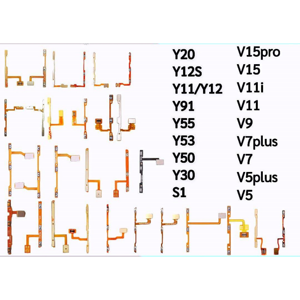 แพรสวิตเปิดปิด VIVO Y20/Y12S/Y11/Y12/Y91/Y55/Y53/Y50/Y30/S1/V15PRO/V15/V11I/V11/V9/V7PLUS/V7/V5/V5PL