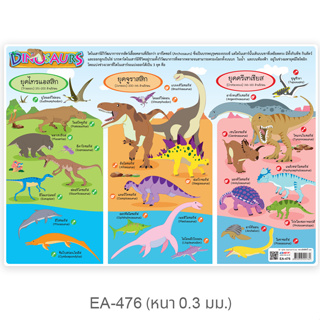 โปสเตอร์ความรู้ ชุดคำศัพท์ใช้บ่อย ขนาด A4 EA-476 ไดโนเสาร์