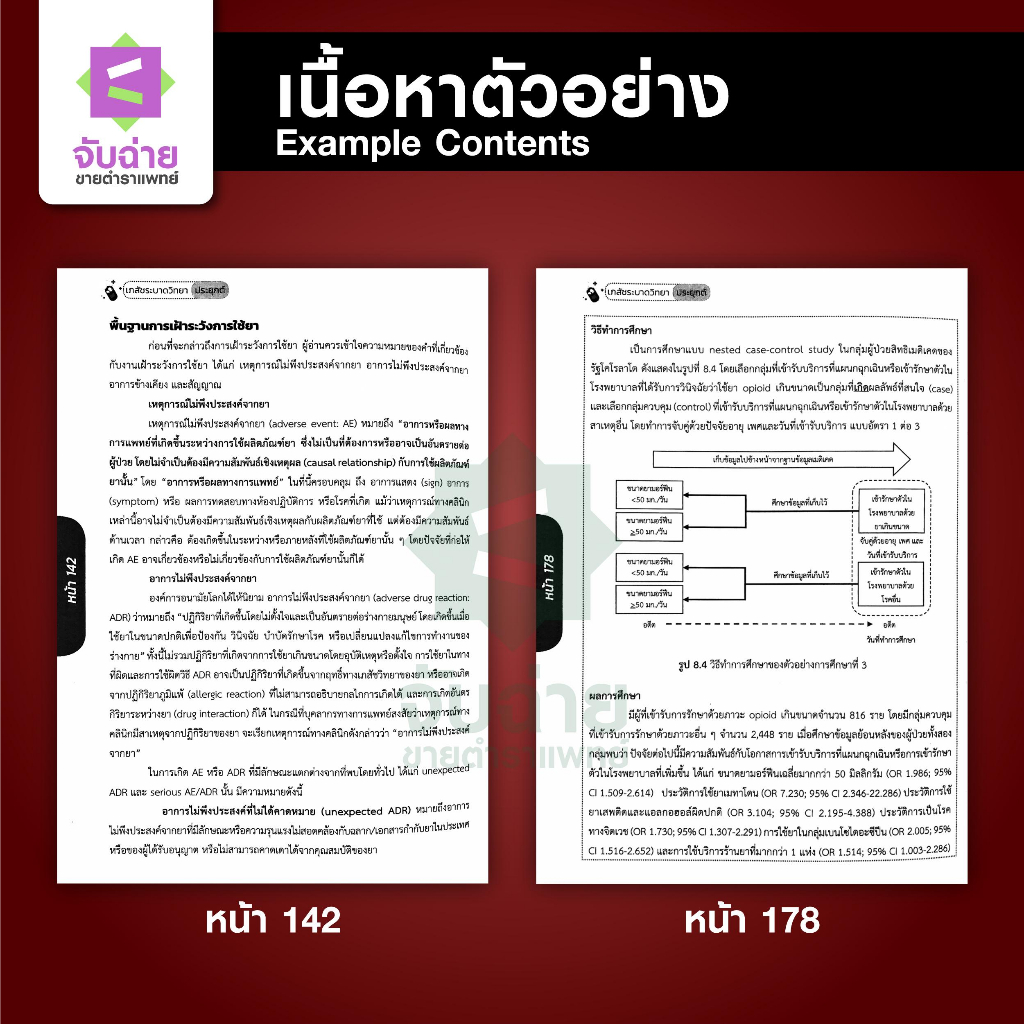 เภสัชระบาดวิทยา พื้นฐานและการประยุกต์