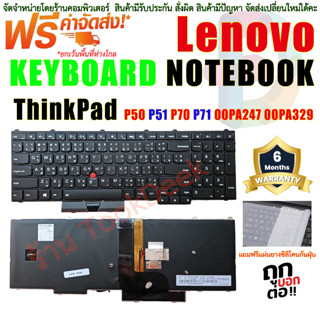 Keyboard Lenovo / IBM คีย์บอร์ด เลโนโว่ ThinkPad  P50 P51 P7…