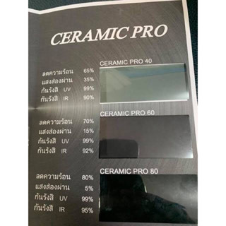 ฟิล์ม เซรามิก Ceramic pro ติดรถยนต์ อาคาร