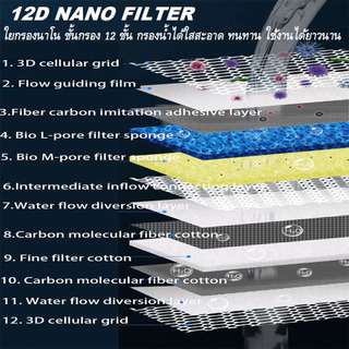 12D NANO FILTER 50x40cm (ใยกรองนาโน12D รุ่นใหม่ เนื้อหนา ทนทาน ดักจับตะกอน สลายของเสีย ลดกลิ่น เป็นที่อาศัยแบคทีเรีย)