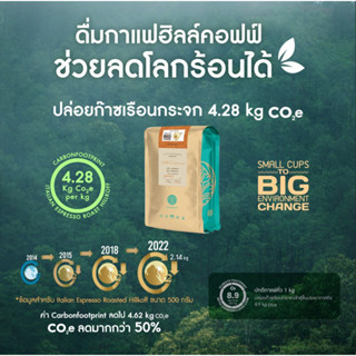 Ratika | ดื่มกาแฟฮิลล์คอฟฟ์ ช่วยลดโลกร้อนได้ Low Carbon Coffee เมล็ดกาแฟคั่วอาราบิก้า คั่วกลาง (Italian Roast) Arabica