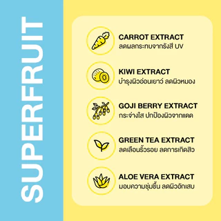 [ 6 แถม 6 ] [ EXP 02/2028 ] Juv Water Gel UV Protection SPF50 PA++++กันแดดพกพา 7 ml