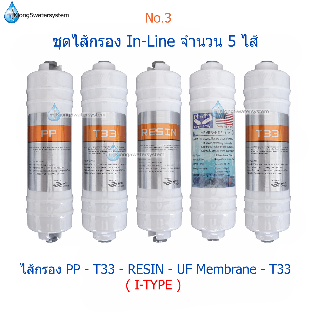(N0.3) ชุดไส้กรอง In-Line แบบ I-TYPE จำนวน 5 ไส้