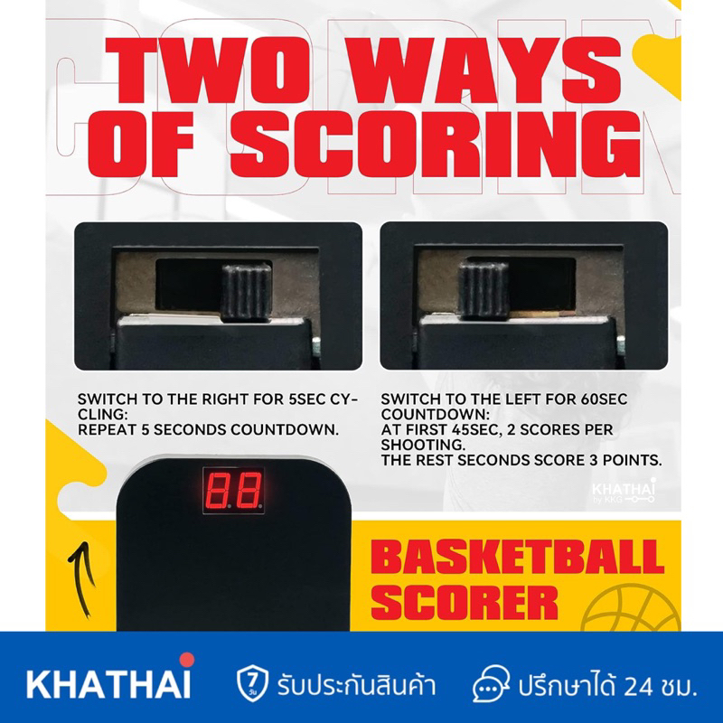 Basketball Hoop แป้นบาส นับแต้มได้ ติดผนัง แขวนผนัง สำหรับเด็ก พับได้ BY-988-621A1
