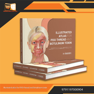 Illustrated atlas for PDO thread and Botulinum toxin