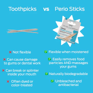 drTung's Perio Sticks ( THIN / X THIN ) | ไม้จิ้มฟัน ถนอมเหงือก รุ่นบาง / บางพิเศษ