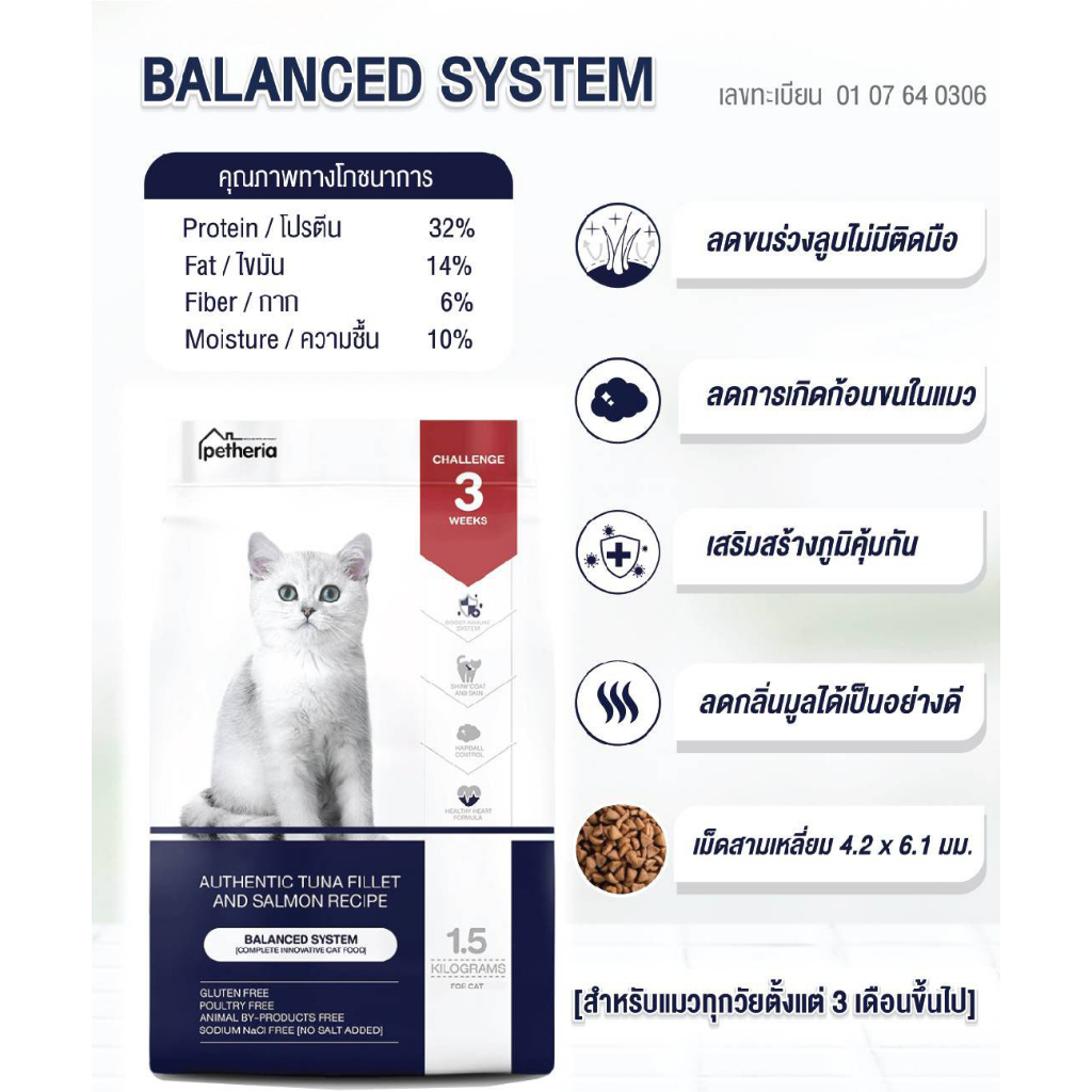 ✅แบ่งขาย✅ Petheria อาหารแมว เพ็ทเทอเรีย (ครบทุกสูตร) ทุกช่วงวัย เกรนฟรี กลูเตนฟรี ไม่เค็ม ลดขนร่วง