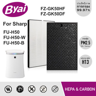 แผ่นกรองอากาศ H13 HEPA Filter สำหรับ Sharp รุ่น FU-H50 FU-H50-W FU-H50-B แทนไส้กรองฝุ่น FZ-GK50HF และ FZ-GK50DF