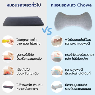 Chowa หมอนรองเอวเพื่อสุขภาพ วัสดุไฮเปอร์เมมโมรี่โฟม ช่วยยืดเส้นประสาทและกล้ามเนื้อเอว ลดอาการปวดหลัง
