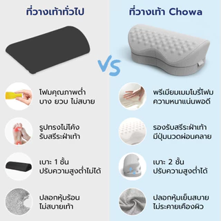 Chowa ที่วางเท้าเพื่อสุขภาพ วัสดุไฮเปอร์เมมโมรี่โฟม ช่วยปรับท่านั่งให้ถูกต้อง ป้องกันเท้าลอย