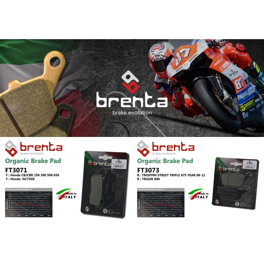 ผ้าเบรค BRENTA สำหรับ Honda CBR300 , CB300F , Rebel300 , CBR500R , CB500F , CB500X , Rebel500  , NC7