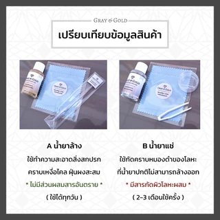 Gray & Gold เซ็ตน้ำยาล้างเครื่องประดับ สูตรอ่อนโยน ขนาด 30 ml. พร้อมแปรงผ้าเช็ด ขจัดสิ่งสกปรก Jewelry Cleansing [GG021]