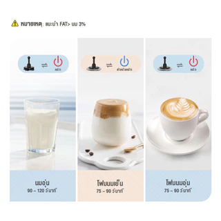 Cafelffe เครื่องตีฟองนมไฟฟ้า 3-in-1 ทำฟองนมร้อนและเย็น สำหรับใช้ในบ้าน สำหรับลาเต้ คาปูชิโน่ กาแฟเย็น และช็อกโกแลตร้อน