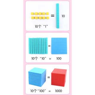Base Ten Blocks ชุดนับจำนวนเลขฐานสิบ นับจำนวน บวก ลบ คูณ หาร – DIGITAL COGNITION