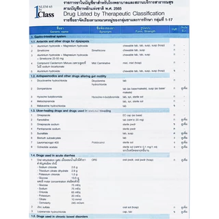 [หนังสือใหม่] MIMS Drug Reference Thailand Issue 1 MAR 2026 ยา ร้านขายยา เภสัชกร Pharmacy Patient Counselling Guide book