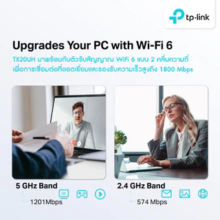 TP-Link Archer TX20UH ตัวรับสัญญาณ WiFi6 แบบ 2 คลื่นความถี่ AX1800 High Gain Wireless USB Adapter
