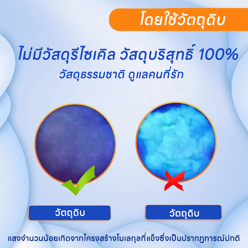 Oldlaiben 24/20PCS【ซับหนักสุด】ผ้าอ้อมผู้ใหญ่แบบกางเกง เนื้อหนานุ่ม ใส่สบาย ไร้รั่ว - รูปที่ 5