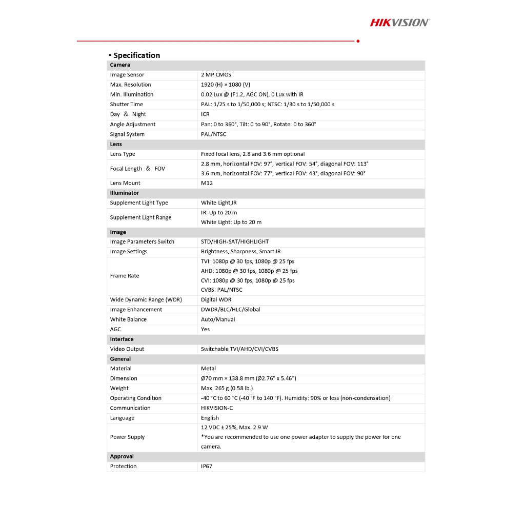 กล้องวงจรปิด HIKVISION ความละเอียด 2MP (1080P)  DS-2CE16D0T-EXLF สามารถเลือกเลนส์ได้