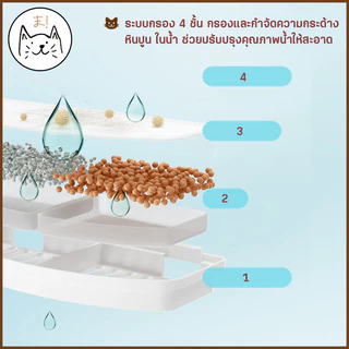 KUMAま น้ำพุไร้สายอัตโนมัติ UV ระบบเซนเซอร์ ระบบกรอง4ชั้น ที่ให้น้ำอัตโนมัติ น้ำพุแมว กรองน้ำแมว น้ำพุแมวไร้สาย