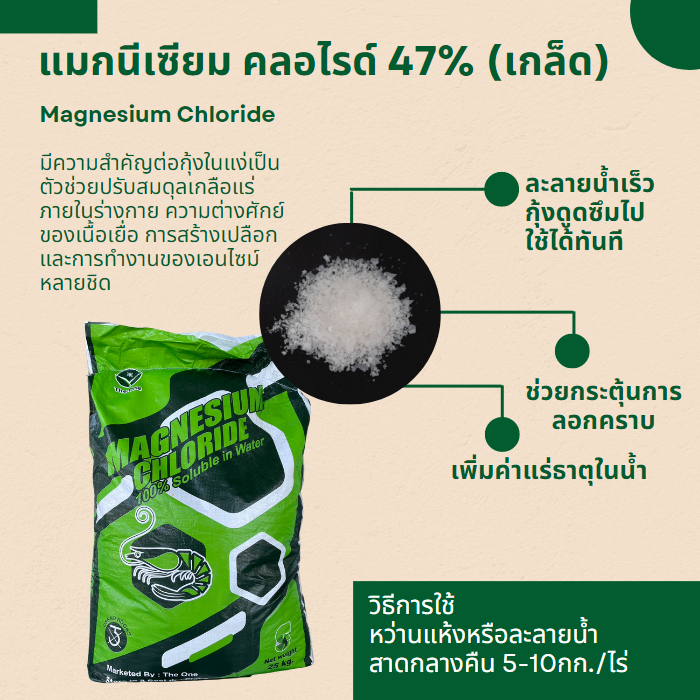 แมกนีเซียมคลอไรด์ 47% (เกล็ด) เกรดพรีเมียม แบ่งขาย 1 กก.