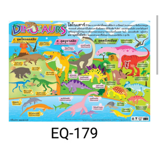 ไดโนเสาร์  EQ 179 โปสเตอร์สื่อการสอน สองภาษา หุ้มพลาสติก ขนาด 50 * 70 cm