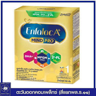 *เอนฟาแล็ค เอพลัส มายด์โปร DHA+ MFGM โปร วิท 2-FL สูตร 1 ขนาด 500 กรัม (เอนฟา) 2530