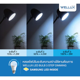 [Clearance]WELLUX หลอดไฟนวัตกรรมปรับแสงได้ 3 ระดับ ชิปซัมซุง 9W แสงขาว แสงวอร์ม LED Bulb 3 Step ขั้วE27