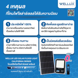 WELLUX โคมไฟฟลัดไลท์พลังงานแสงอาทิตย์ 50W 100W 200W 300W 400W 500W แสงขาว แสงวอร์ม LED Solar Floodlight