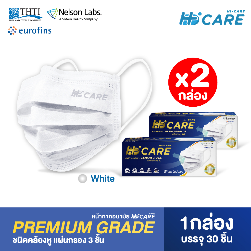 [เซทคู่สุดคุ้ม] Hi-Care Premium Grade หน้ากากอนามัยหนาพิเศษ สีขาว (รองรับ PM2.5 กรองเชื้อโรค) (2 กล่อง บรรจุ 60 ชิ้น)