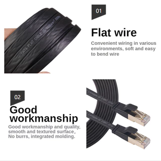 ✨สายแลน LAN Cat8 Cable ⚡ แรงสุด รองรับspeed40Gbps 2000Mhz 🚀 1-15 เมตร