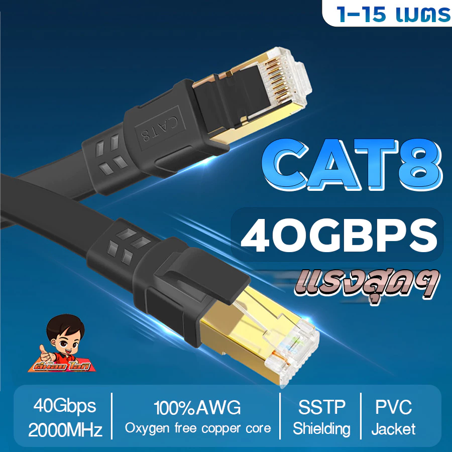 ✨สายแลน LAN Cat8 Cable ⚡ แรงสุด รองรับspeed40Gbps 2000Mhz 🚀 1-15 เมตร