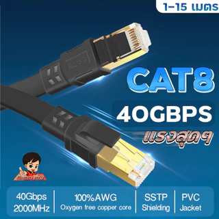 ✨สายแลน LAN Cat8 Cable ⚡ แรงสุด รองรับspeed40Gbps 2000Mhz 🚀 1-15 เมตร