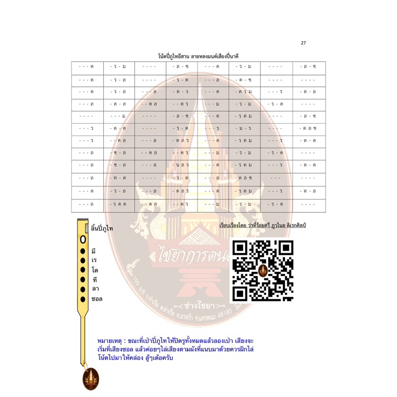 ปี่ภูไทอีสาน 7 คีย์พื้นฐานมาตรฐานสากล (ไชยาการดนตรี) - รูปที่ 6