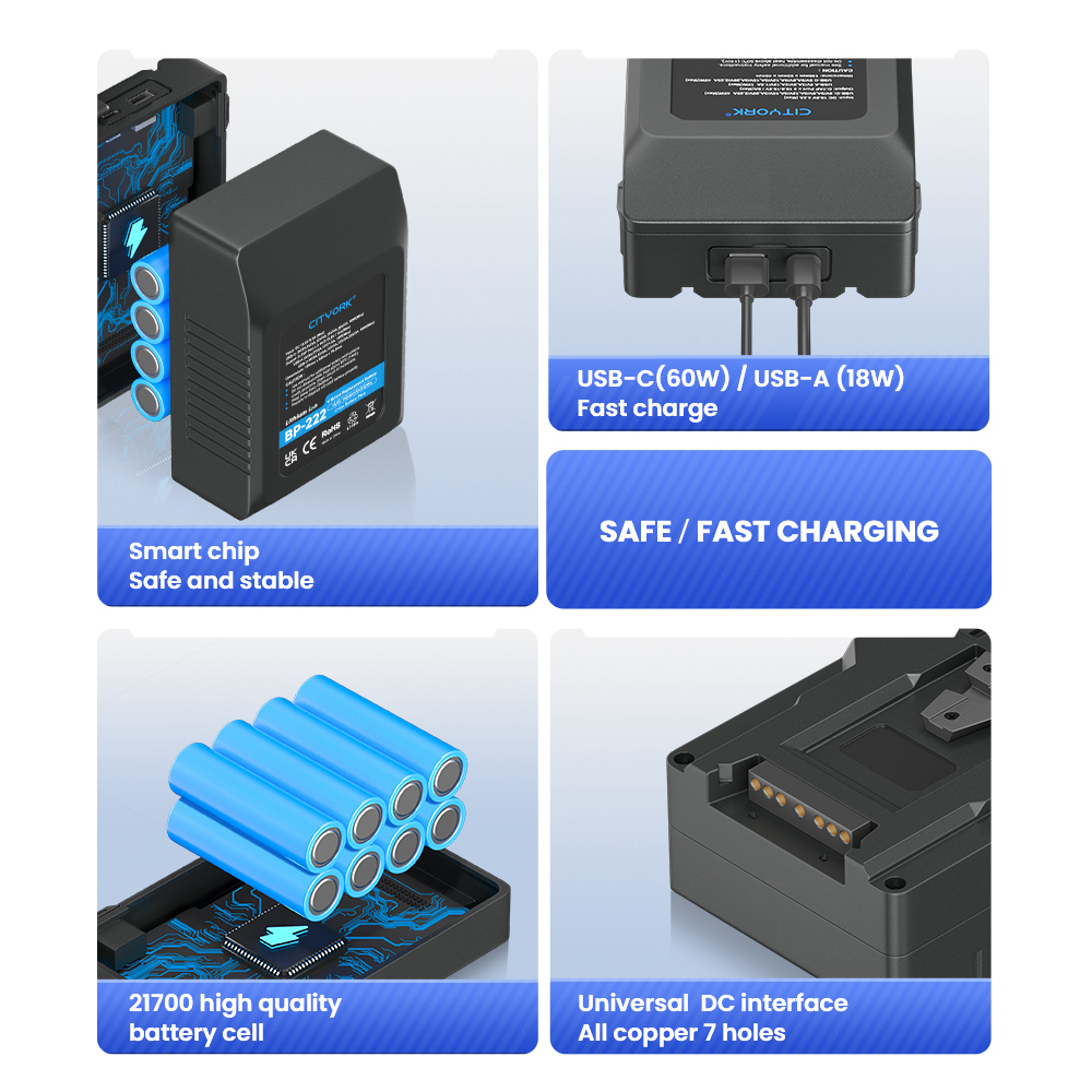 แบตเตอรี่ V-Mount แบตเตอรี่ความจุสูง พร้อมช่องต่อ D-Tap USB-A USB-C เหมาะสำหรับไฟสตูดิโอและกล้อง