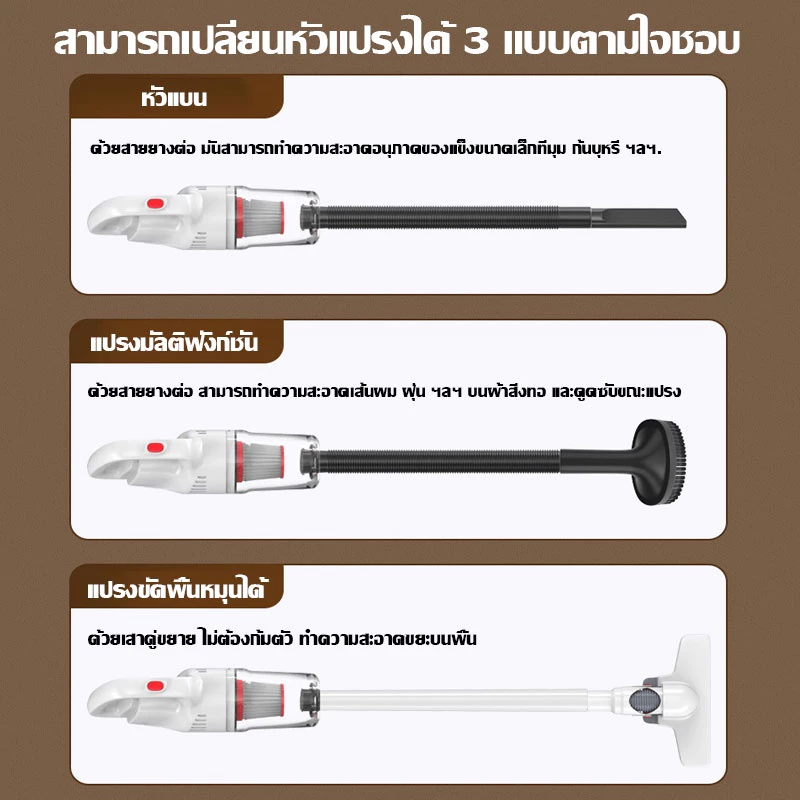 KENTO LITE เครื่องดูดฝุ่นไร้สาย 35500pa Vacuum Cleaner เครื่องดูดฝุ่น ดูดไรฝุ่น  3in1 หัวต่อ 16ชิ้น รับประกัน 1ป thumbnail 10
