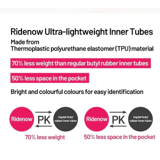 [ Lot ใหม่ มั่นใจกว่า ] ยางในจักรยาน ยางในเบา RIDENOW ขนาด 700X18-32C รุ่น 36g จุ๊บ Nylon ยางในเสือหมอบ