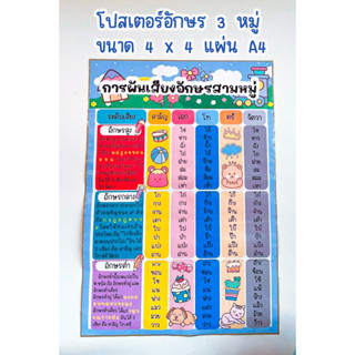 ✅สื่อปันสุข✅โปสเตอร์อักษรสามหมู่ขนาด 16 แผ่น a4