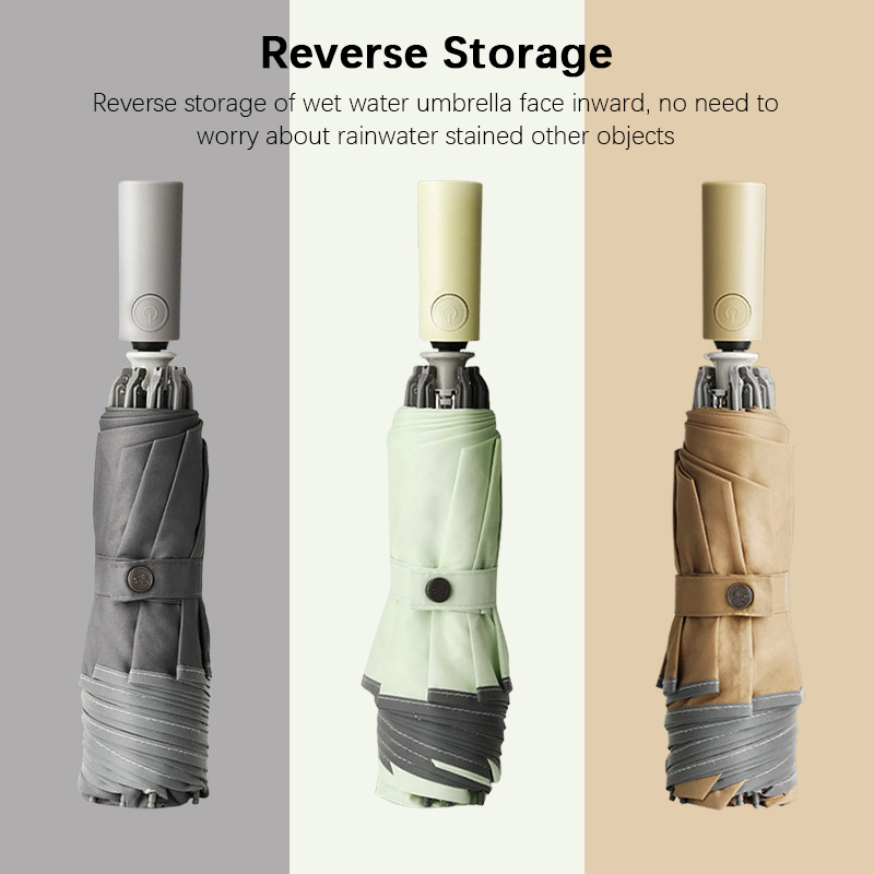 Konggu Automatic Folding Umbrella ร่มพับอัตโนมัติ อลูมิเนียม กันลม กัน UV สำหรับผู้ชาย ผู้หญิง รูปที่ 5