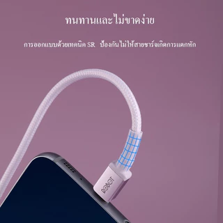 ACOME สายชาร์จมือถือ สายชาร์จ แบบ 2.4A ชาร์จเร็ว ชาร์จไว สายถัก