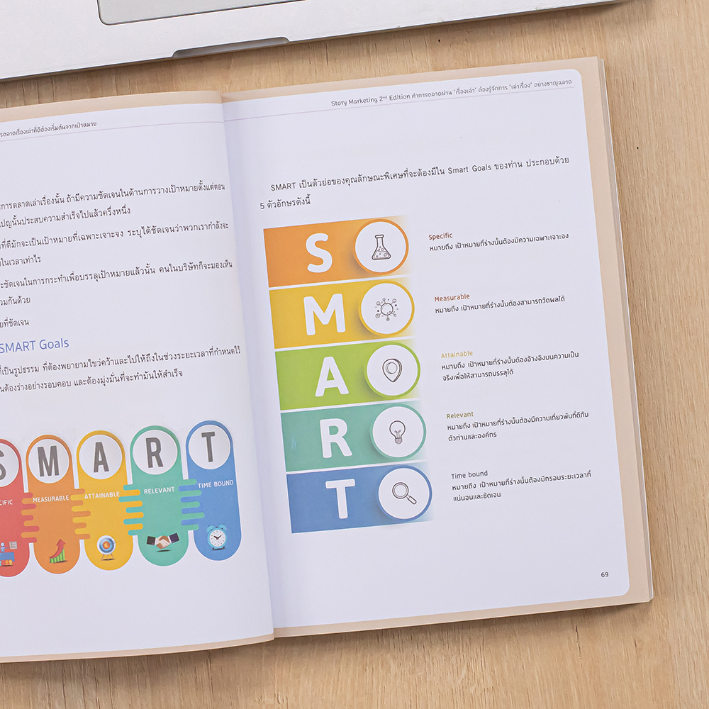 Infopress(อินโฟเพรส)4367 หนังสือ Story Marketing 2nd Edition ทำการตลาดผ่าน 'เรื่องเล่า' ต้องรู้จักการ 'เล่าเรื่อง' อย่างชาญฉลาด