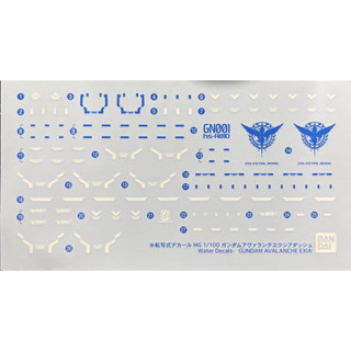 Water Decal Mg Avalanche Exia Gundam [Bandai]