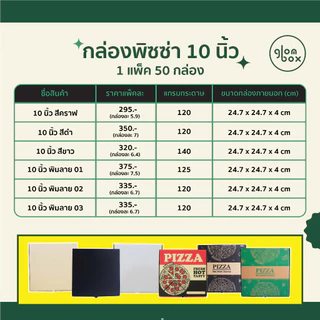 กล่องพิซซ่า ขนาด 10 นิ้ว (แพ็คละ 50 กล่อง) กระดาษลูกฟูกแข็งแรงพิเศษ สำหรับใส่อาหาร อเนกประสงค์ glombox